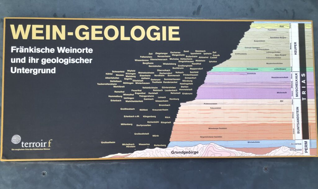 Infotafel zur Weingeologie in Franken.